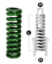 Extra Heavy Duty Die Springs – Green Die Springs Part Number 16105 Length Diameter 3/8 OD Diameter 1-1/4