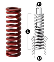 Medium Heavy Duty Die Springs – Red Die Springs Part Number 14105 Length Diameter 3/8 OD Diameter 1-1/4